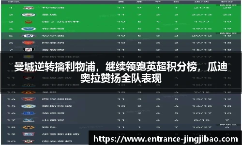 竞技宝