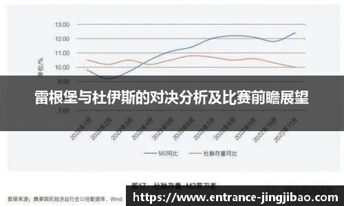 雷根堡与杜伊斯的对决分析及比赛前瞻展望