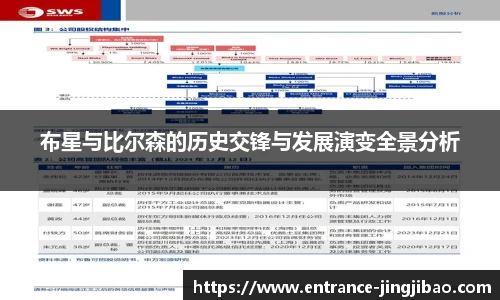竞技宝官网